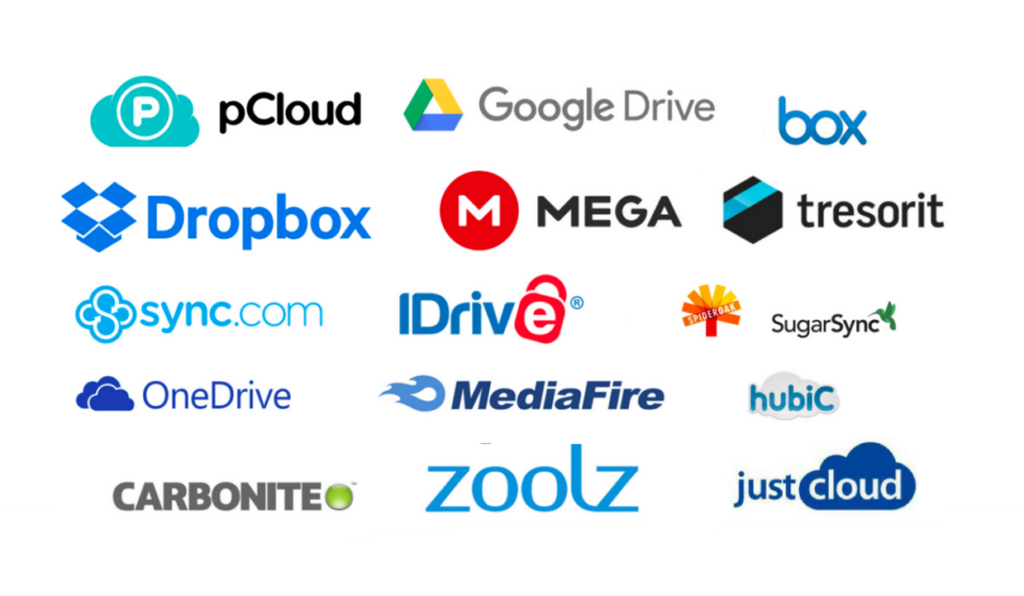Cloud Storage Services