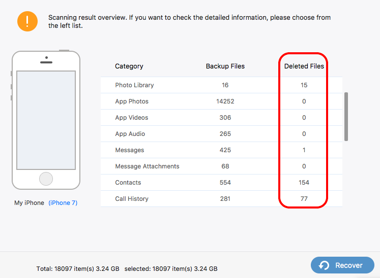 fonepaw iphone data recovery after downloading.