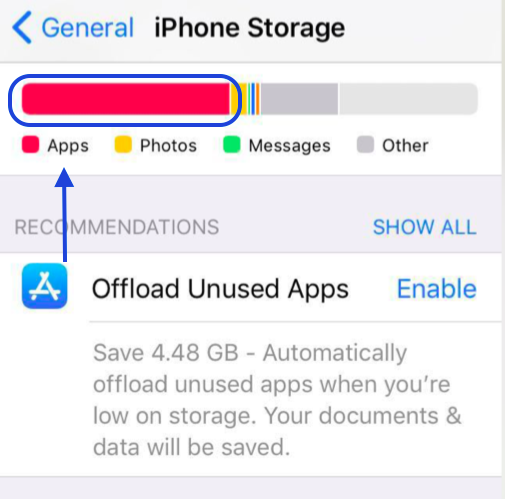 My apps takes the most of my iPhone space