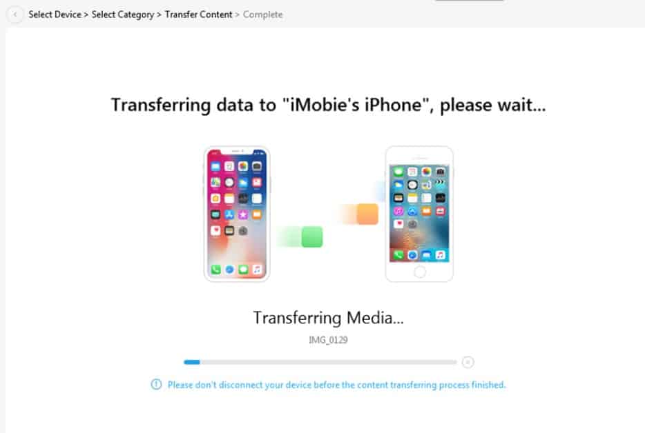 Transferring started - AnyTrans
