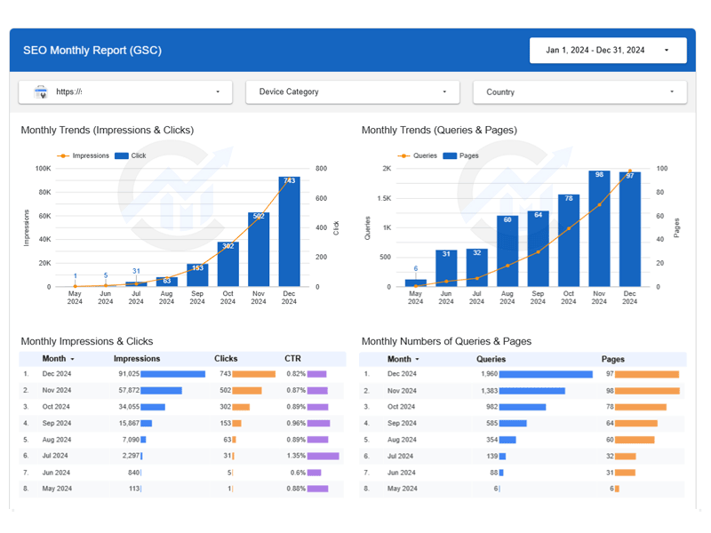 Google Search Console Monthly Report - comeware